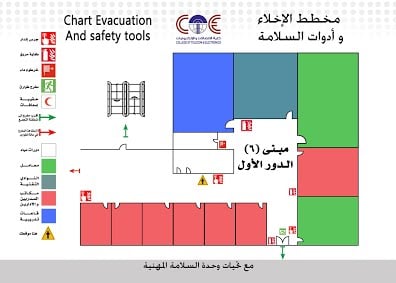 مطويات عن خطة الاخلاء
