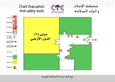 مطويات عن خطة الاخلاء