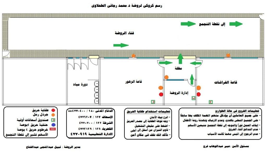 مطويات عن خطة الاخلاء