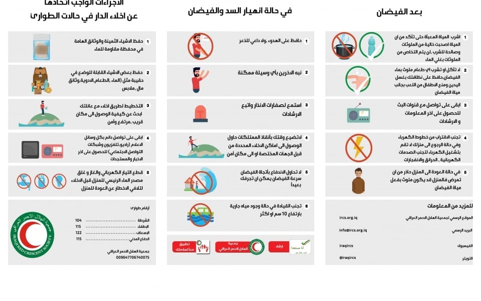 مطويات عن خطة الاخلاء
