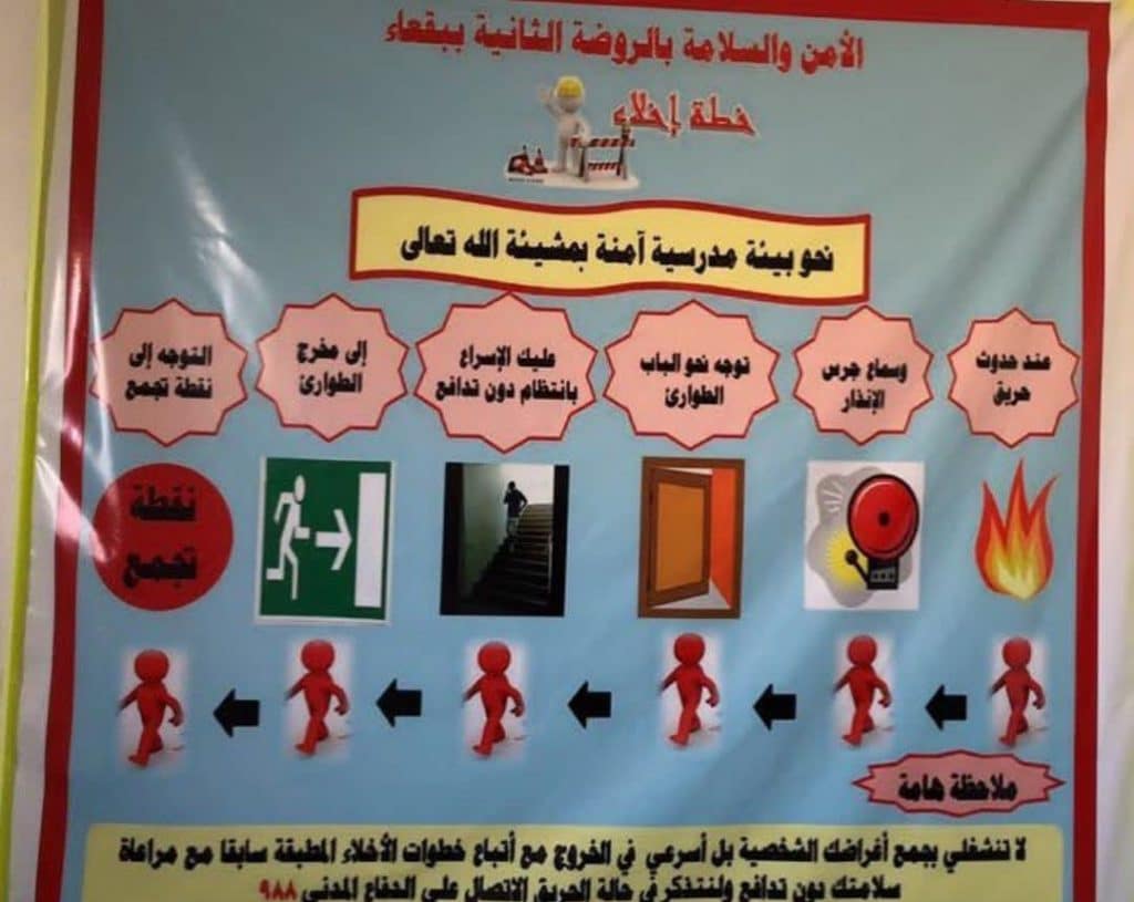 مطويات عن خطة الاخلاء