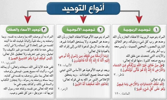 مطويات عن ربوع بلادي