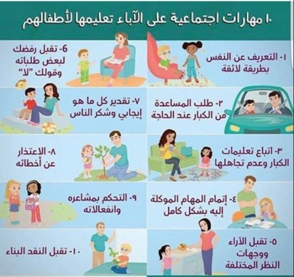 مطويات عن ربوع بلادي