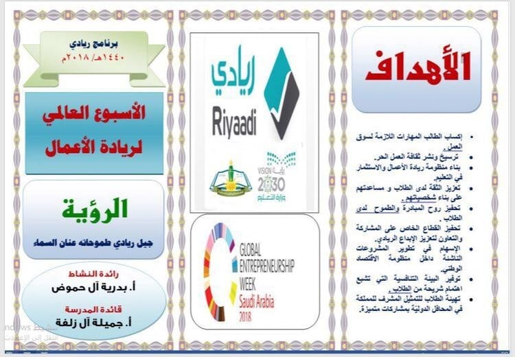 مطويات عن ريادة الاعمال