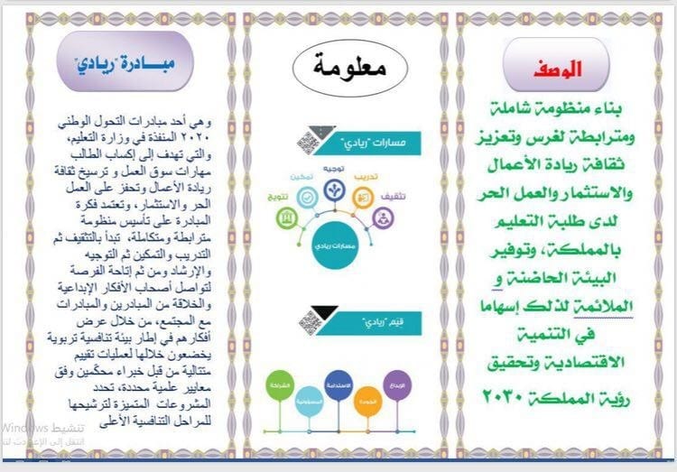 مطويات عن ريادة الاعمال