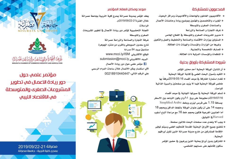 مطويات عن ريادة الاعمال
