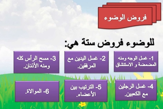 مطويات عن فروض الوضوء