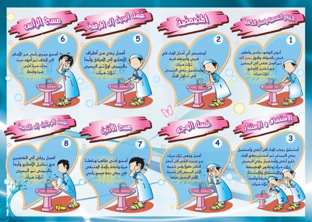 مطويات عن فروض الوضوء