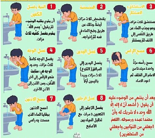 مطويات عن فروض الوضوء