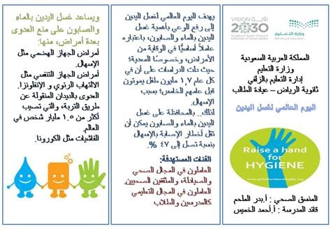 مطويات عن نظافة اليدين