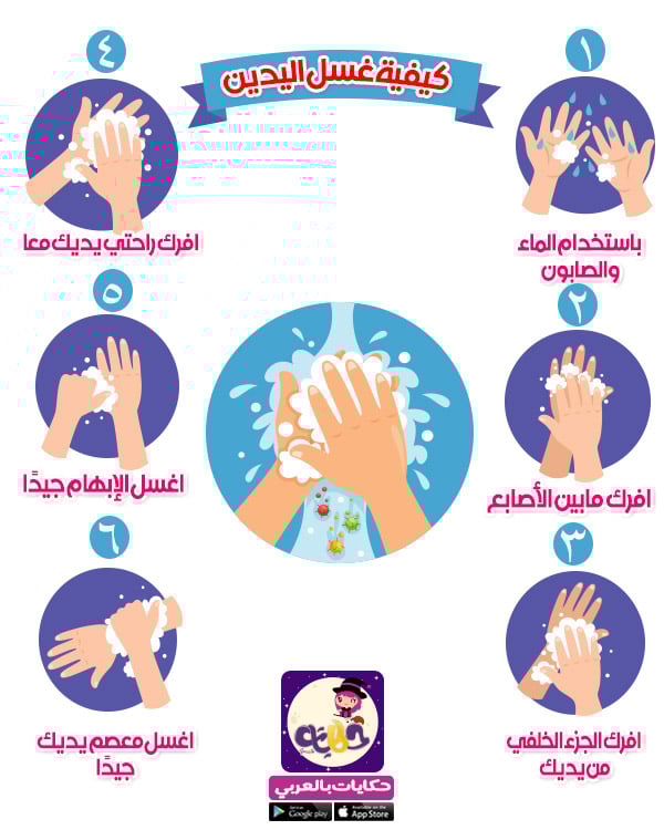 مطويات عن نظافة اليدين