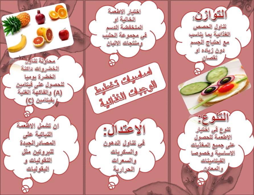 مطوية عن الوجبات السريعة