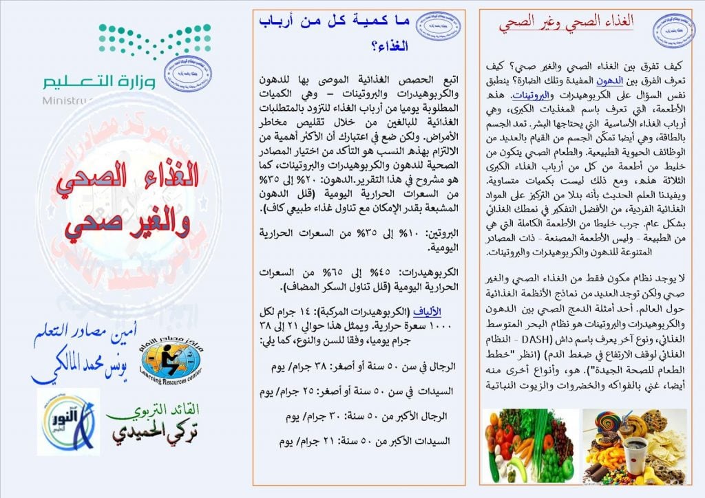 مطوية عن الوجبات السريعة
