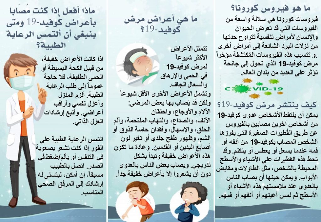 مطوية عن الوعي الصحي