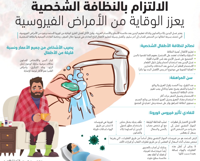 مطوية عن الوعي الصحي