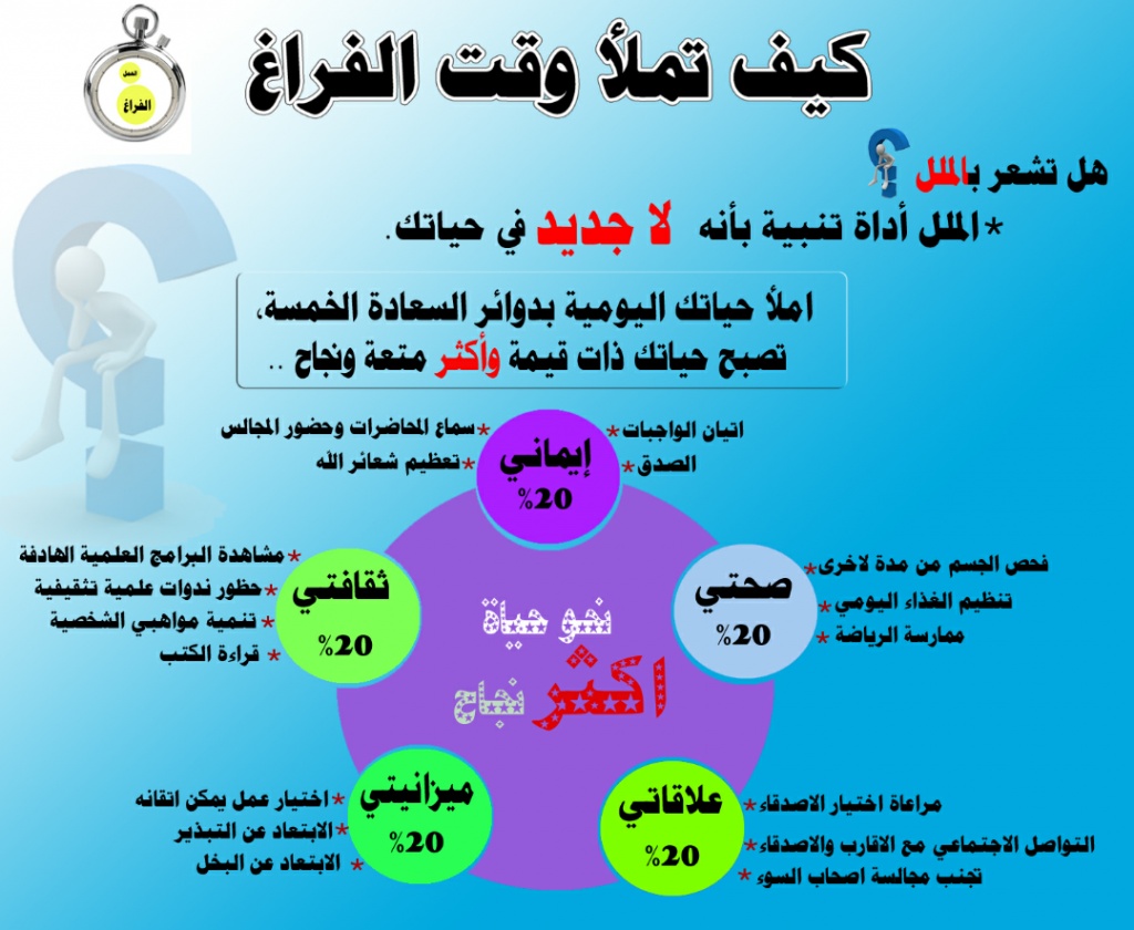 مطوية عن وقت الفراغ