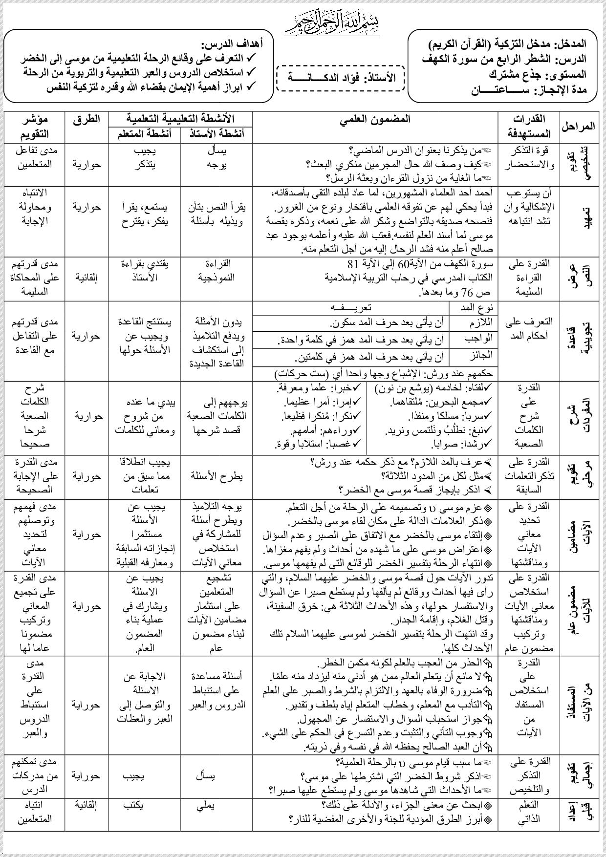 تحضير سورة الكهف