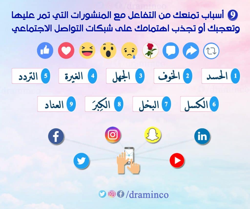 منشورات تجذب المعجبين