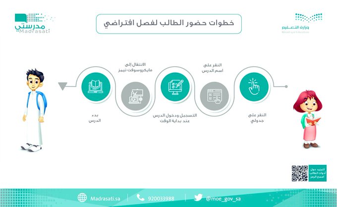 منصة مدرستي شرح الدرس