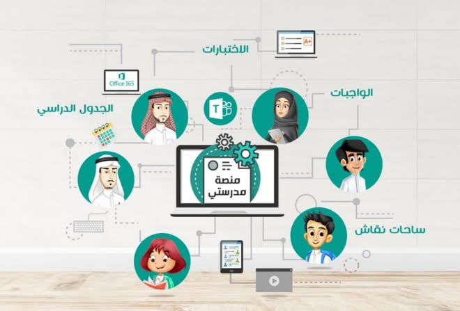 منصة مدرستي على الجوال