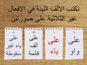 ورقة عمل الألف اللينة في الأفعال غير الثلاثية