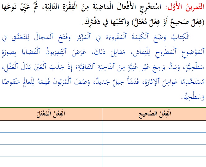 ورقة عمل الصحيح والمعتل