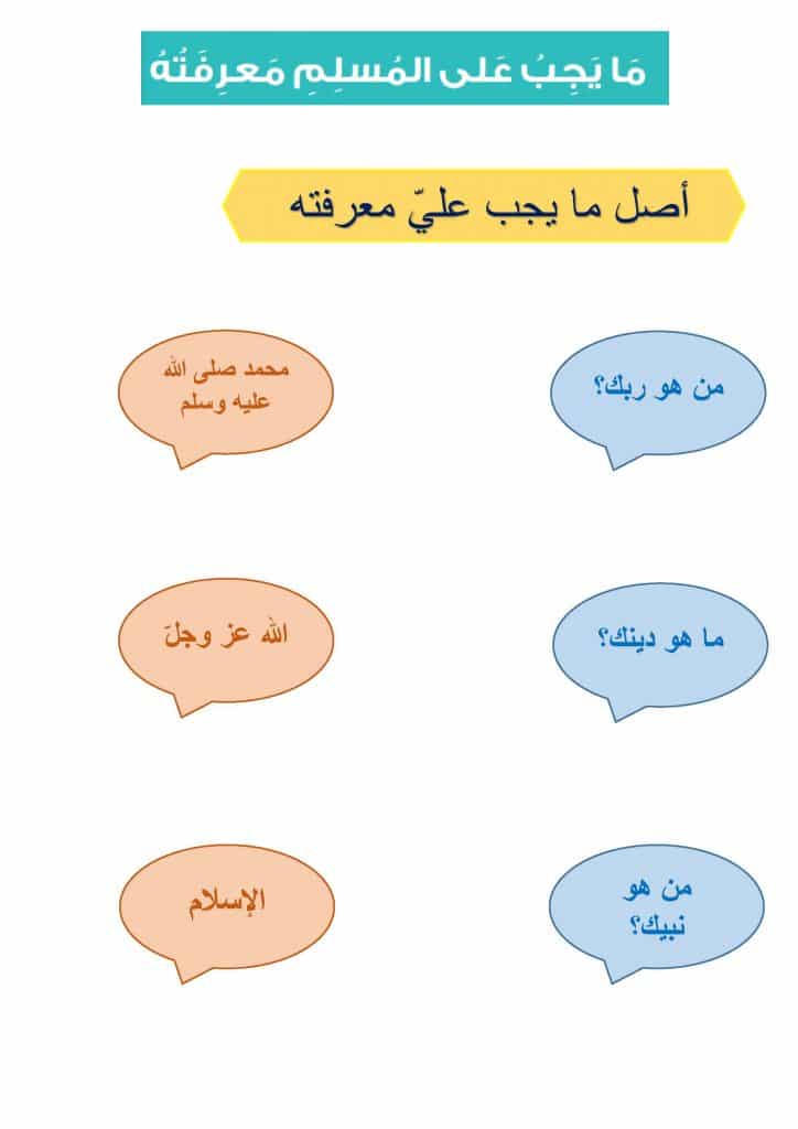 ورقة عمل الله الذي ينزل المطر