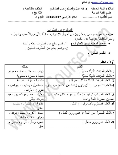 ورقة عمل الممنوع من الصرف
