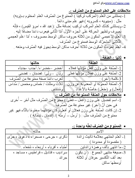 ورقة عمل الممنوع من الصرف