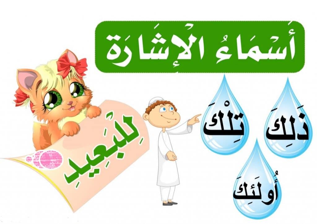 جمل فيها ذلك