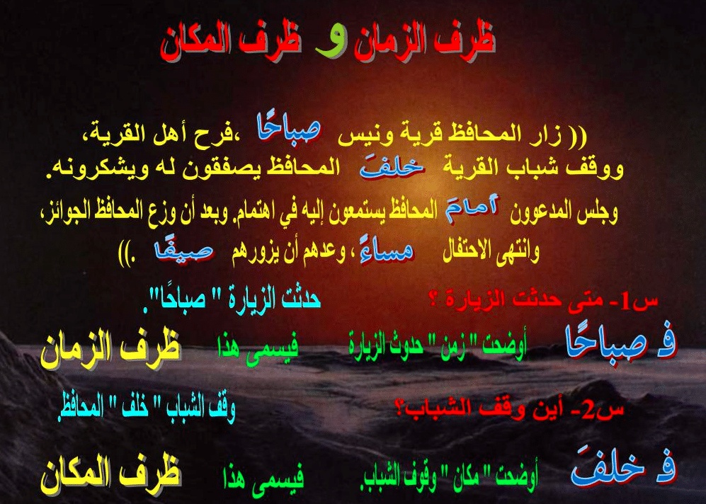 جمل فيها زمان ومكان
