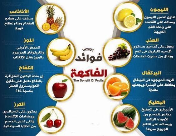 عبارات عن الطعام الصحي