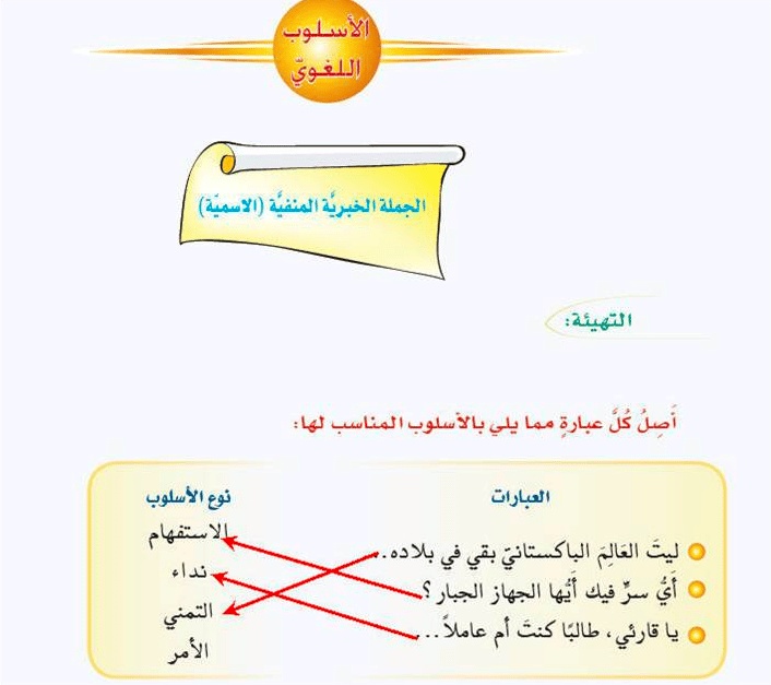 ورقة عمل الجملة الخبرية المنفية الاسمية