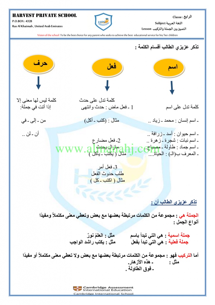 ورقة عمل الجملة والتركيب