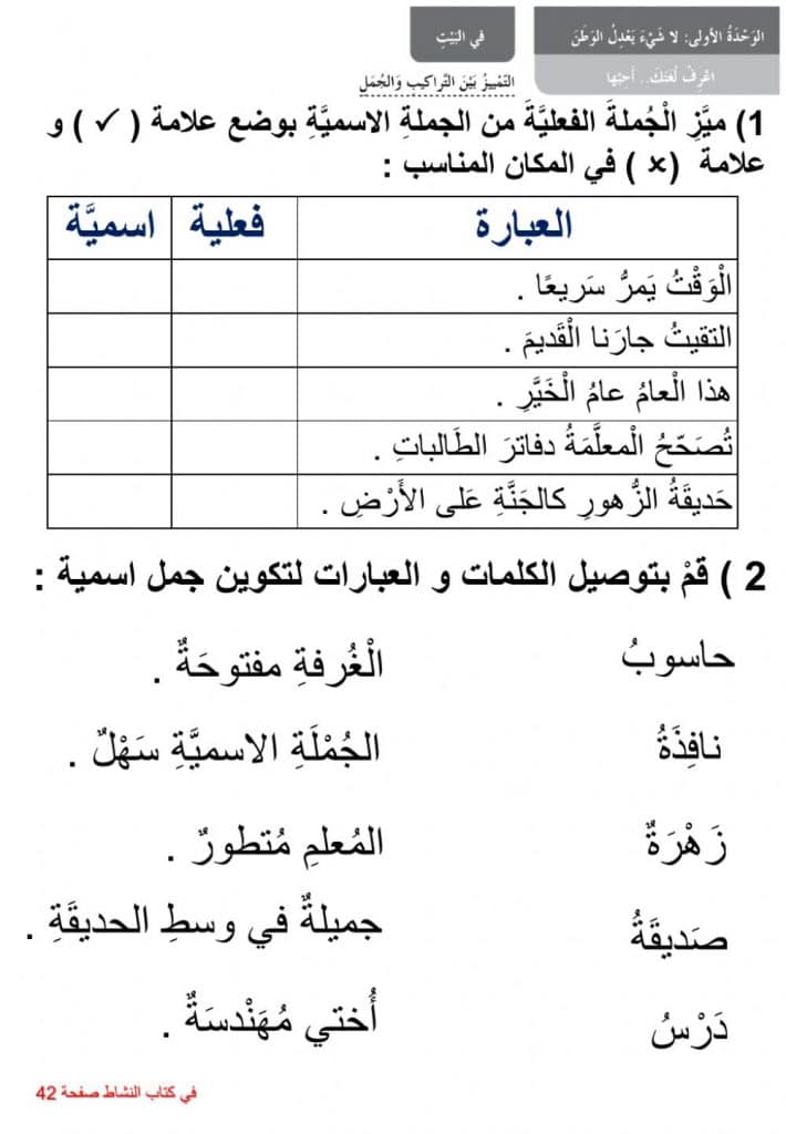 تدريبات على الجملة الاسمية