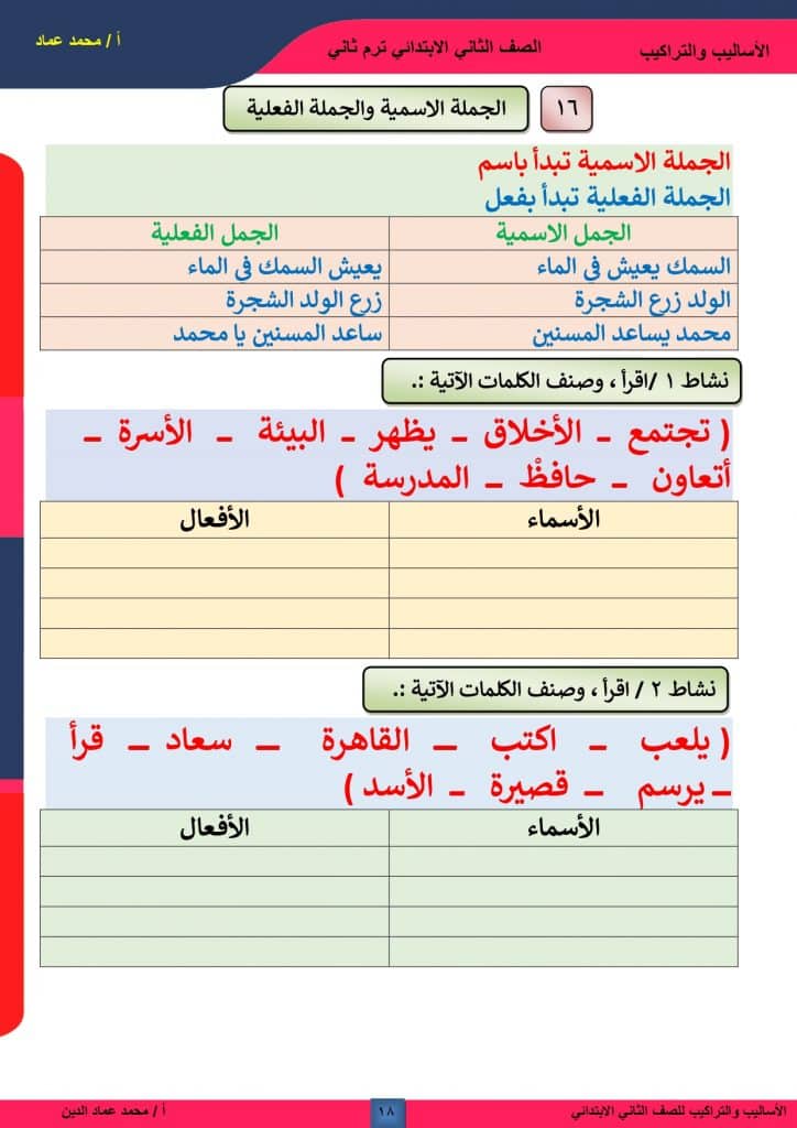 تدريبات على الجملة الاسمية